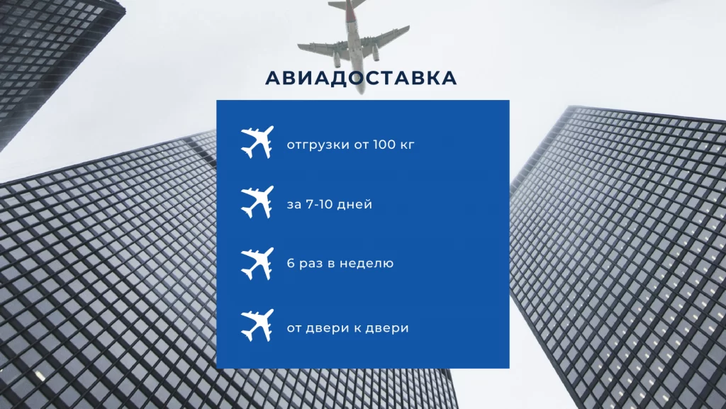 авиадоставка из кореи в сша