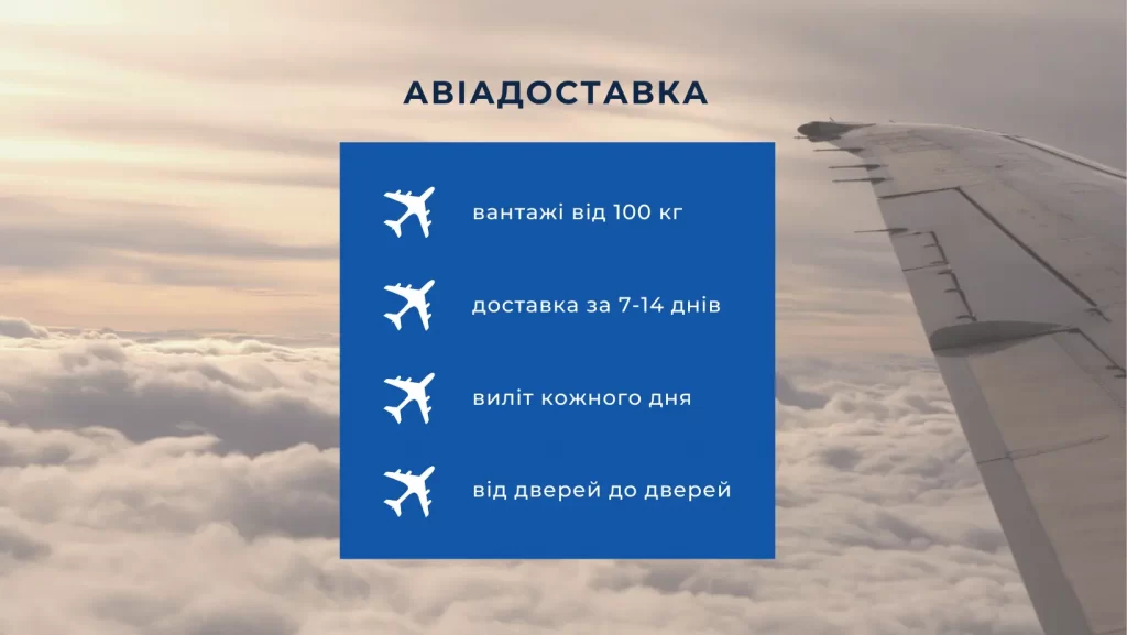 авіадоставка з німеччини до австралії
