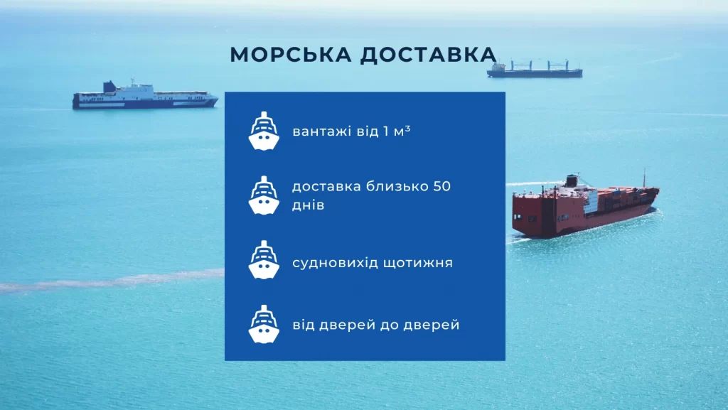 морська доставка з Китаю до Австралії