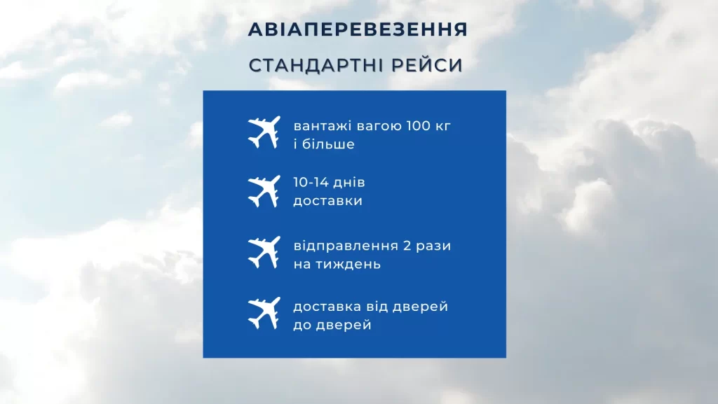 авіаперевезення